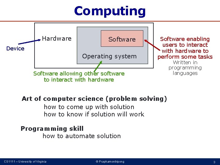 Algorithm and Ambiguity CS 1111 Introduction to Programming