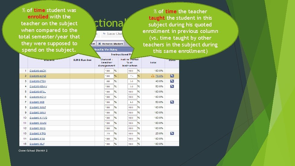 % of time student was enrolled with the teacher on the subject when compared