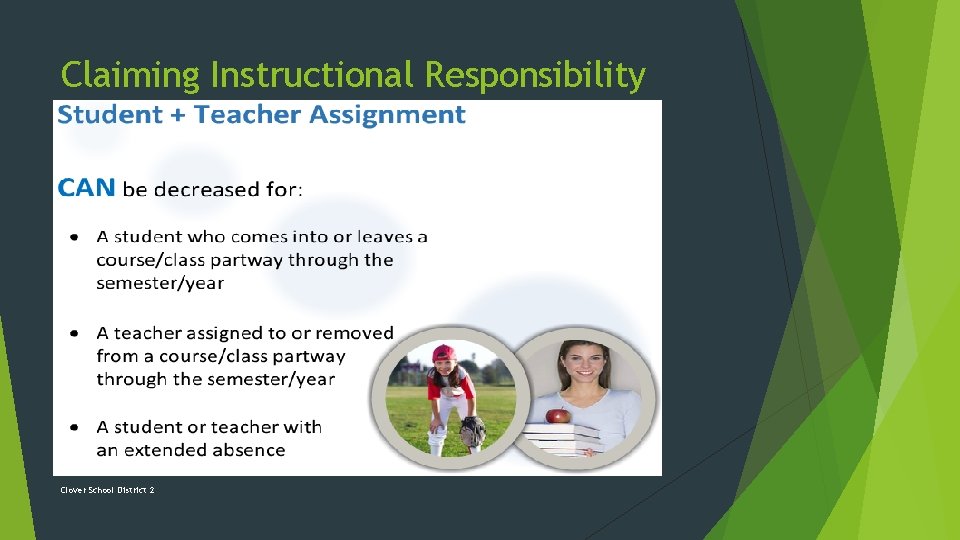 Claiming Instructional Responsibility Clover School District 2 