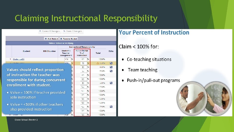 Claiming Instructional Responsibility Clover School District 2 