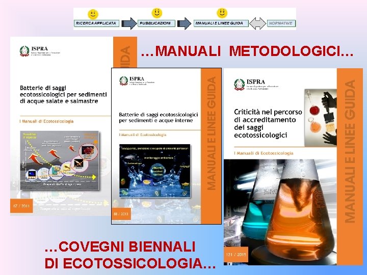 …MANUALI METODOLOGICI… …COVEGNI BIENNALI DI ECOTOSSICOLOGIA… 
