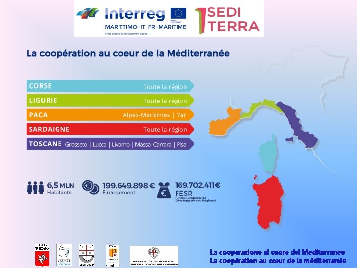 La cooperazione al cuore del Mediterraneo La coopération au cœur de la méditerranée 