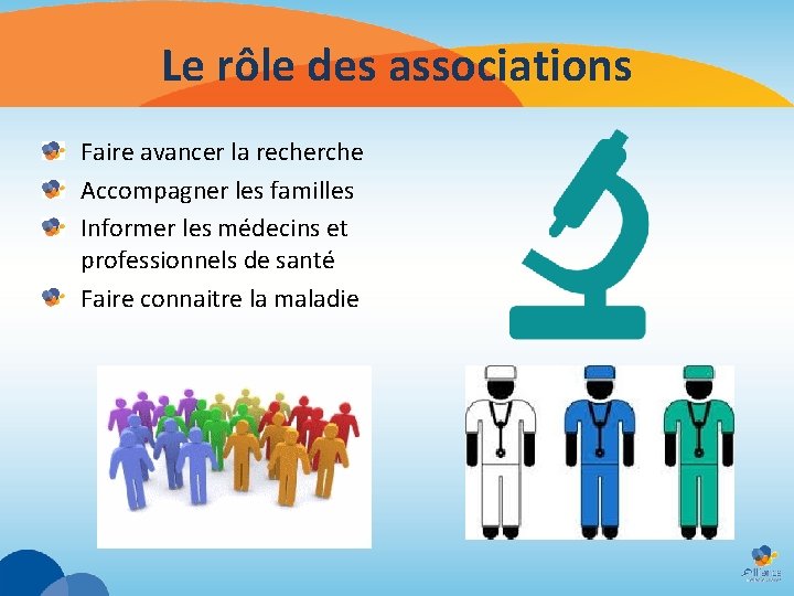 Le rôle des associations Faire avancer la recherche Accompagner les familles Informer les médecins