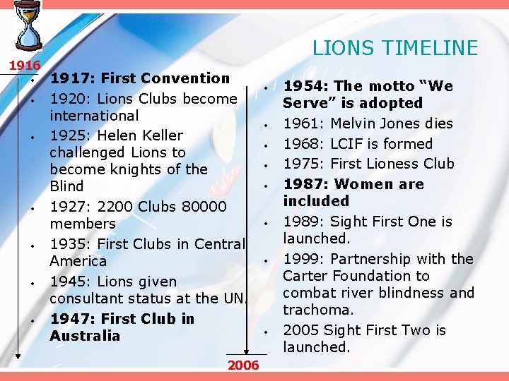 1916 • • LIONS TIMELINE 1917: First Convention 1920: Lions Clubs become international 1925: