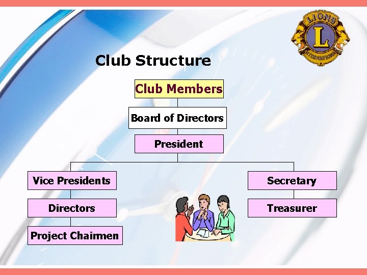 Club Structure Club Members Board of Directors President Vice Presidents Secretary Directors Treasurer Project