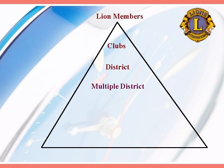 Lion Members Clubs District Multiple District 