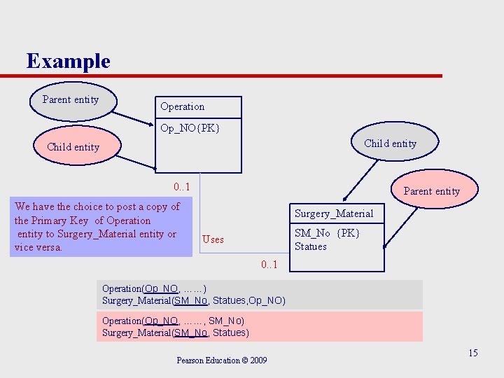 Example Parent entity Operation Op_NO{PK} Child entity 0. . 1 We have the choice Example Parent entity Operation Op_NO{PK} Child entity 0. . 1 We have the choice