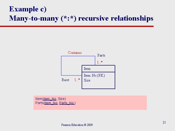 Example c) Many-to-many (*: *) recursive relationships Contains Parts 1. . * Item Base Example c) Many-to-many (*: *) recursive relationships Contains Parts 1. . * Item Base