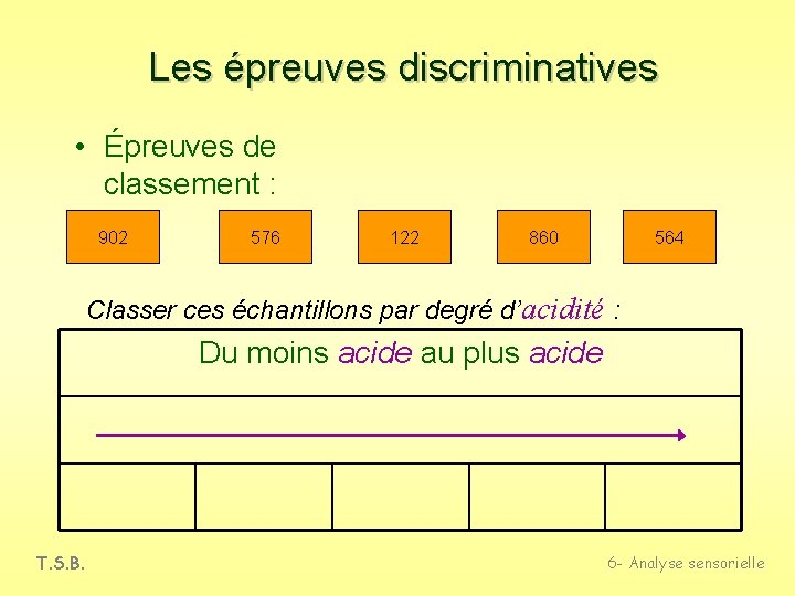 Les épreuves discriminatives • Épreuves de classement : 902 576 122 860 564 Classer