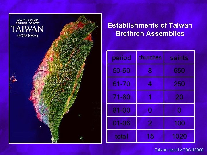 Establishments of Taiwan Brethren Assemblies period churches saints 50 -60 8 650 61 -70