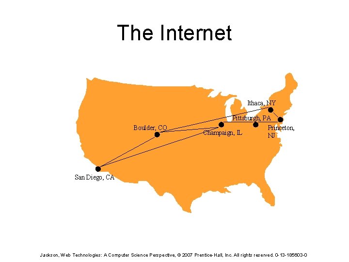 The Internet Jackson, Web Technologies: A Computer Science Perspective, © 2007 Prentice-Hall, Inc. All
