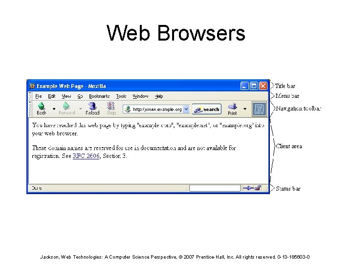 Web Browsers Jackson, Web Technologies: A Computer Science Perspective, © 2007 Prentice-Hall, Inc. All