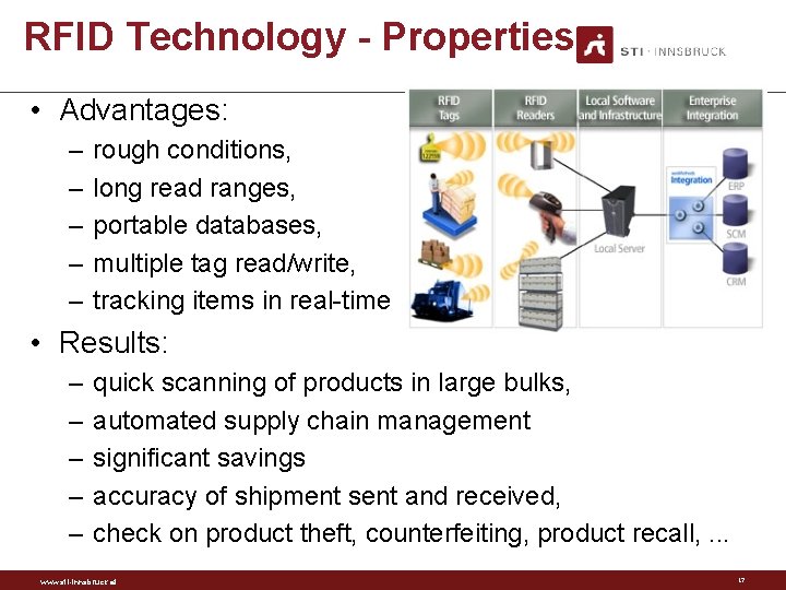 RFID Technology - Properties • Advantages: – – – rough conditions, long read ranges,