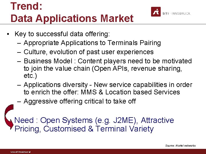 Trend: Data Applications Market • Key to successful data offering: – Appropriate Applications to