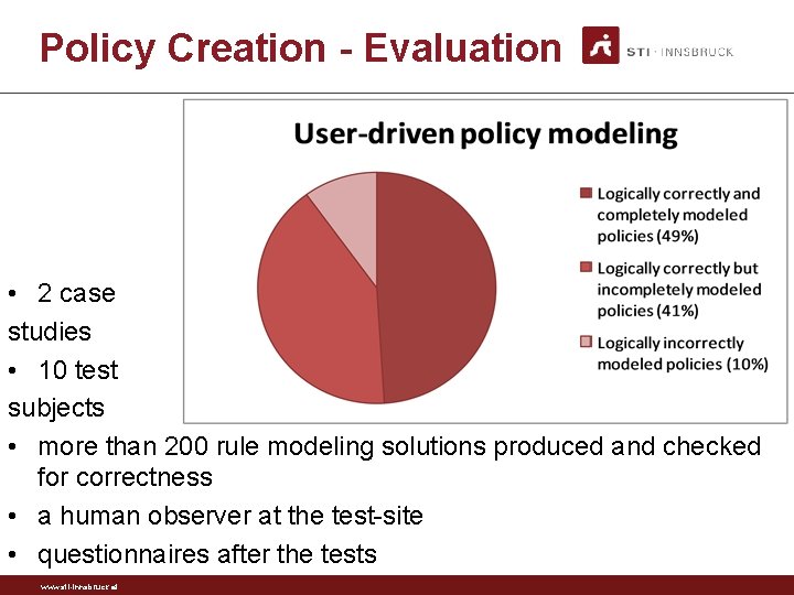 Policy Creation - Evaluation • 2 case studies • 10 test subjects • more