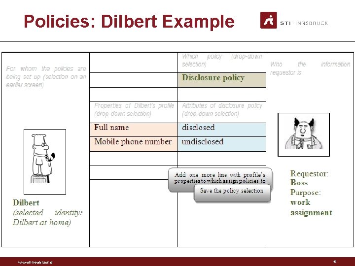 Policies: Dilbert Example www. sti-innsbruck. at 49 