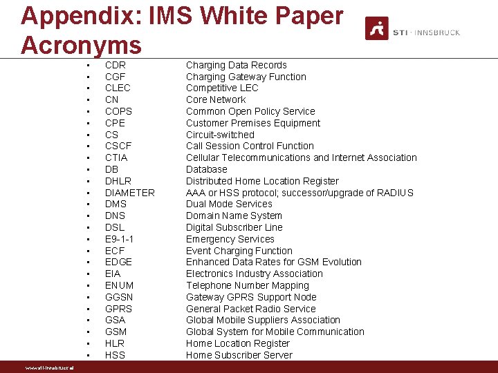 Appendix: IMS White Paper Acronyms • • • • • • • www. sti-innsbruck.