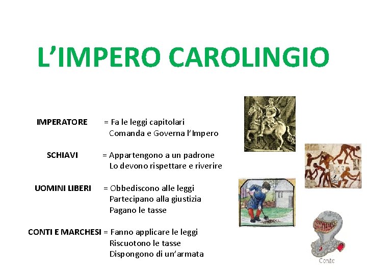 L’IMPERO CAROLINGIO IMPERATORE = Fa le leggi capitolari Comanda e Governa l’Impero SCHIAVI =