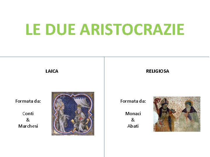 LE DUE ARISTOCRAZIE LAICA RELIGIOSA Formata da: Conti & Marchesi Monaci & Abati 