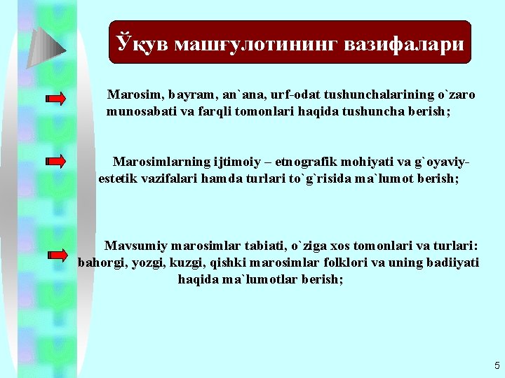 Ўқув машғулотининг вазифалари Marosim, bayram, an`ana, urf-odat tushunchalarining o`zaro munosabati va farqli tomonlari hаqidа
