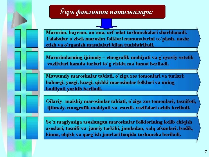 Ўқув фаолияти натижалари: Marosim, bayram, an`ana, urf-odat tushunchalari shаrhlаnаdi. Tаlаbаlаr о`zbek marosim folklori namunalarini