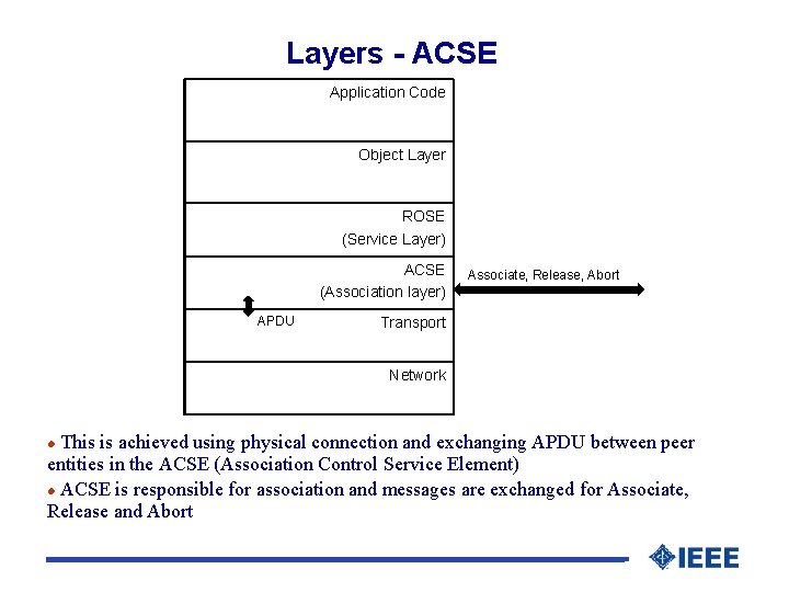 Layers - ACSE Application Code Object Layer ROSE (Service Layer) ACSE (Association layer) APDU