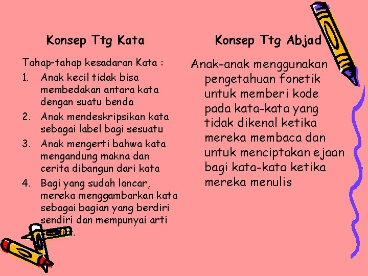 Konsep Ttg Kata Tahap-tahap kesadaran Kata : 1. Anak kecil tidak bisa membedakan antara