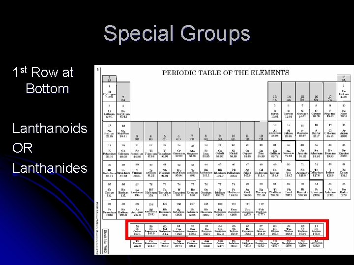 Special Groups 1 st Row at Bottom Lanthanoids OR Lanthanides 