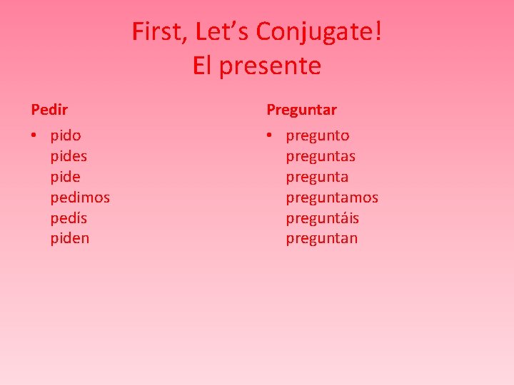 First, Let’s Conjugate! El presente Pedir Preguntar • pido pides pide pedimos pedís piden