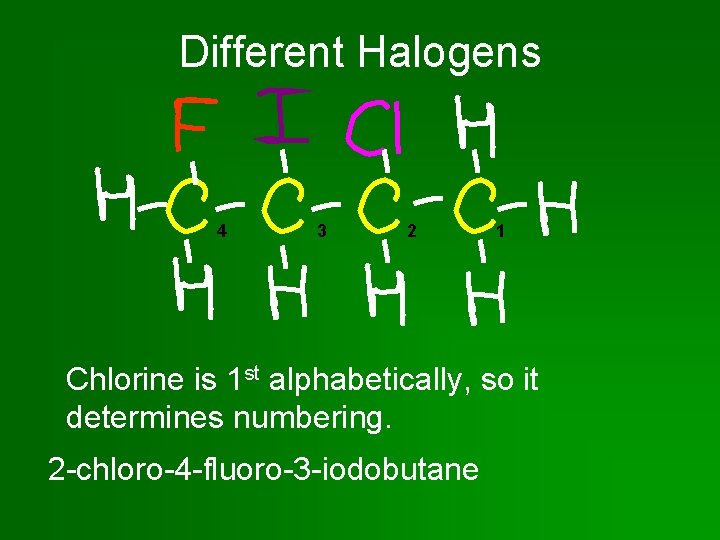 Different Halogens 4 3 2 1 Chlorine is 1 st alphabetically, so it determines