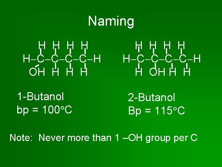 Naming H H H C C H OH H 1 -Butanol bp = 100