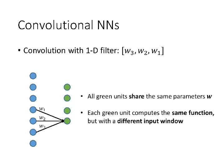 Convolutional NNs • 