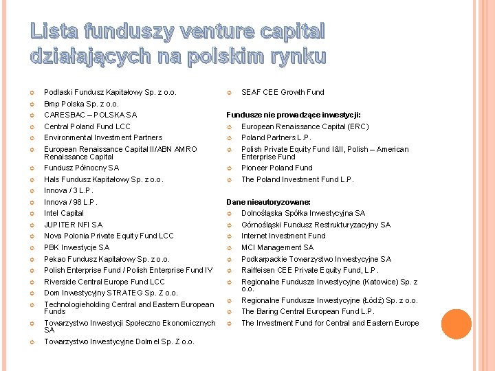 Lista funduszy venture capital działających na polskim rynku SEAF CEE Growth Fund Podlaski Fundusz