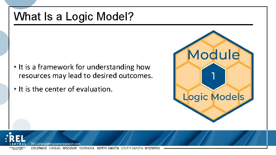 What Is a Logic Model? • It is a framework for understanding how resources
