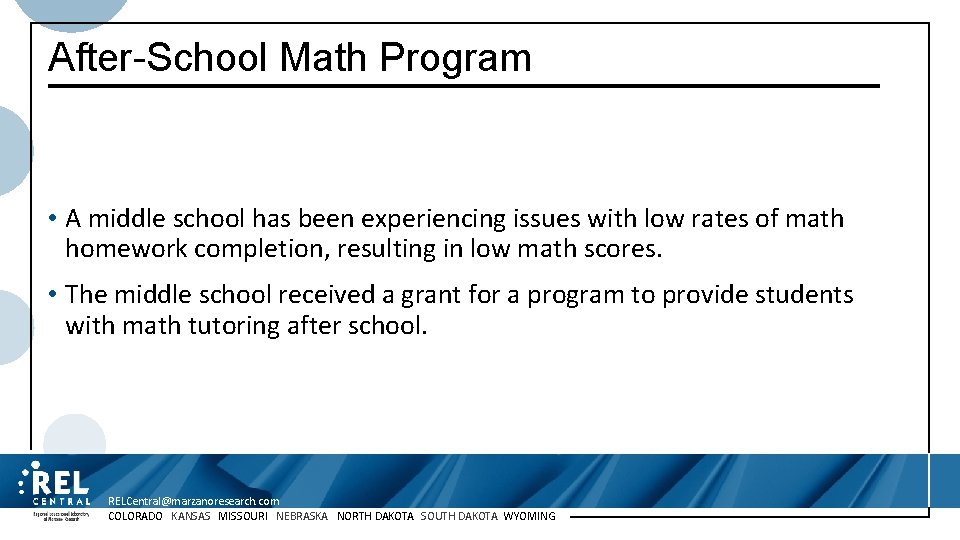 After-School Math Program • A middle school has been experiencing issues with low rates