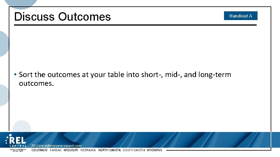 Discuss Outcomes Handout A • Sort the outcomes at your table into short-, mid-,