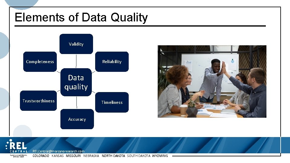 Elements of Data Quality Validity Completeness Reliability Data quality Trustworthiness Timeliness Accuracy RELCentral@marzanoresearch. com