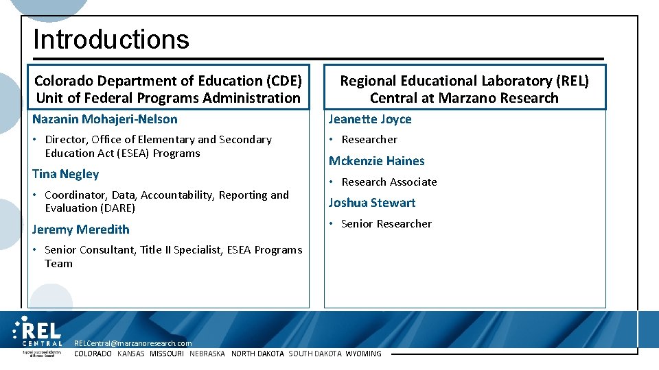 Introductions Colorado Department of Education (CDE) Unit of Federal Programs Administration Regional Educational Laboratory