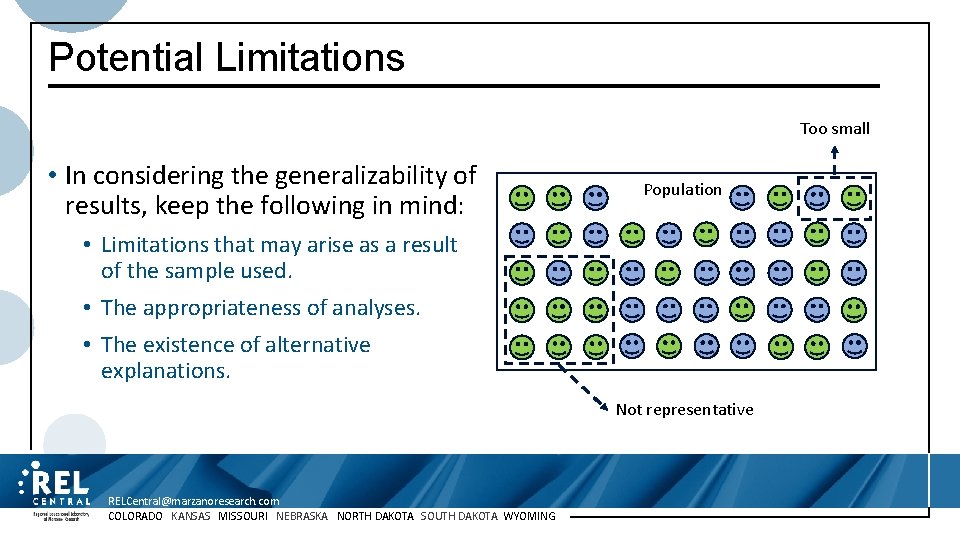 Potential Limitations Too small • In considering the generalizability of results, keep the following