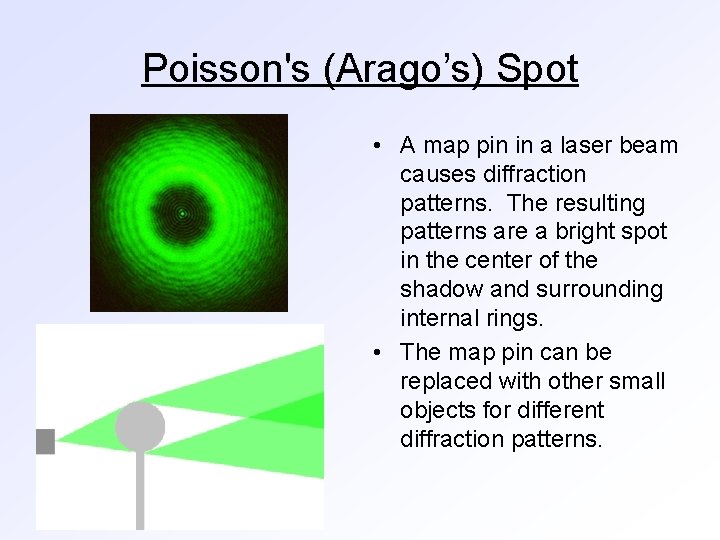 Poisson's (Arago’s) Spot • A map pin in a laser beam causes diffraction patterns.