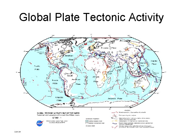 Global Plate Tectonic Activity 