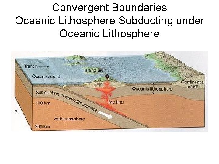 Convergent Boundaries Oceanic Lithosphere Subducting under Oceanic Lithosphere  Convergent Boundaries Oceanic Lithosphere Subducting under Oceanic Lithosphere