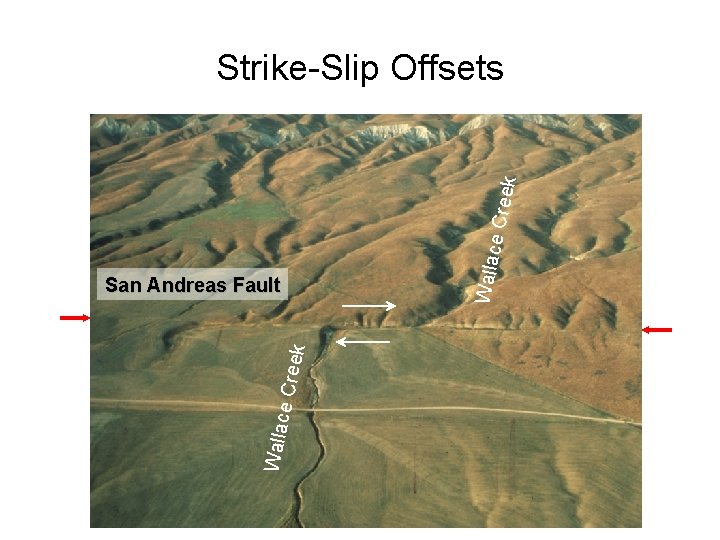 Walla ce Cre ek Strike-Slip Offsets Walla ce Cre ek San Andreas Fault 