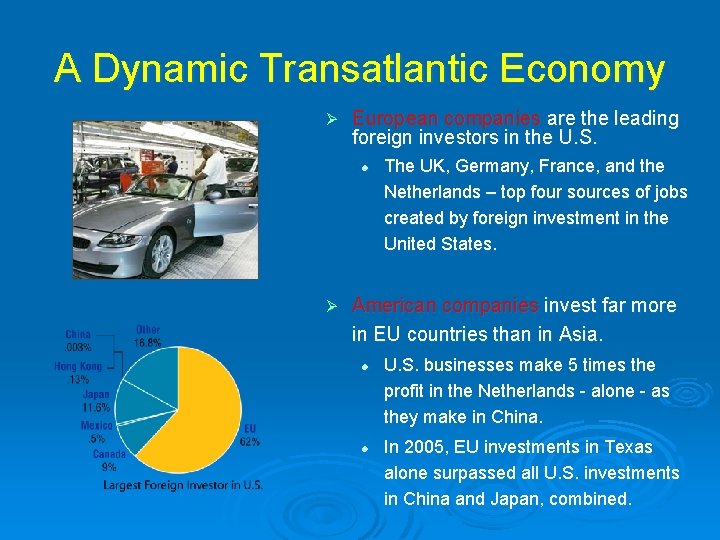 A Dynamic Transatlantic Economy Ø European companies are the leading foreign investors in the