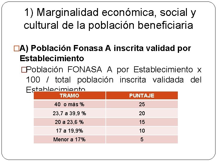 1) Marginalidad económica, social y cultural de la población beneficiaria �A) Población Fonasa A