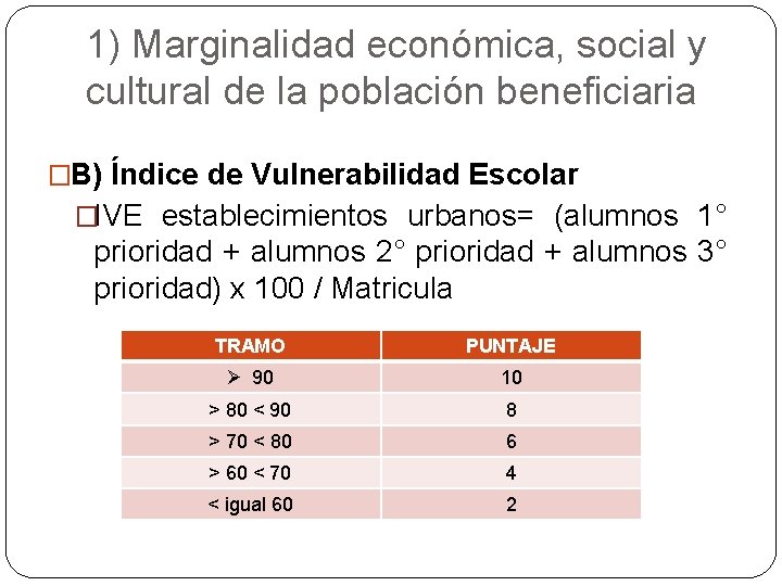 1) Marginalidad económica, social y cultural de la población beneficiaria �B) Índice de Vulnerabilidad