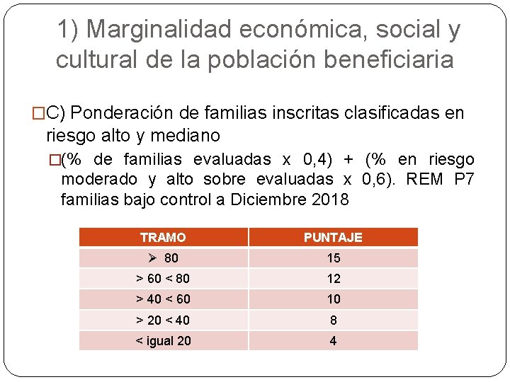 1) Marginalidad económica, social y cultural de la población beneficiaria �C) Ponderación de familias