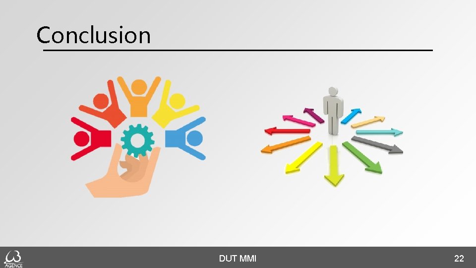 Conclusion DUT MMI 22 