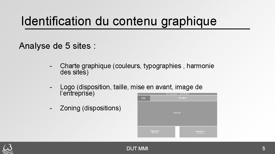 Identification du contenu graphique Analyse de 5 sites : Charte graphique (couleurs, typographies ,