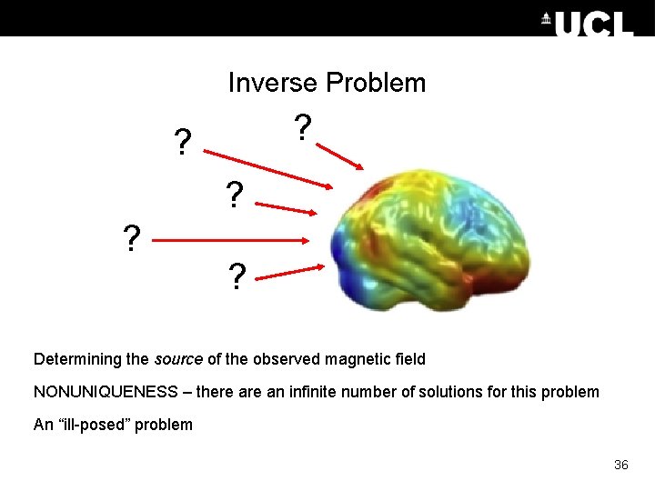 Inverse Problem ? ? ? ? ? Determining the source of the observed magnetic